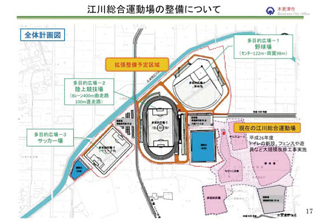 江川総合運動場の整備について